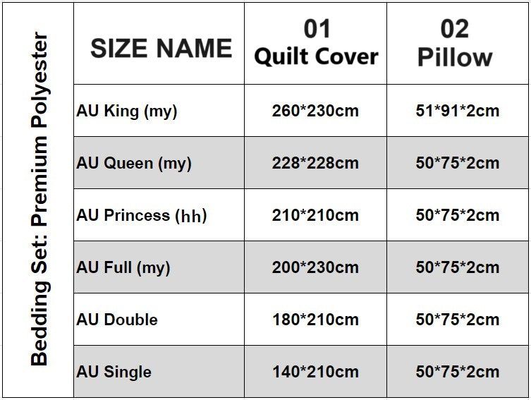 LIMITED EDITION - NEW 02 PPT CUSTOMIZED HOME KITS BEDDING SET
