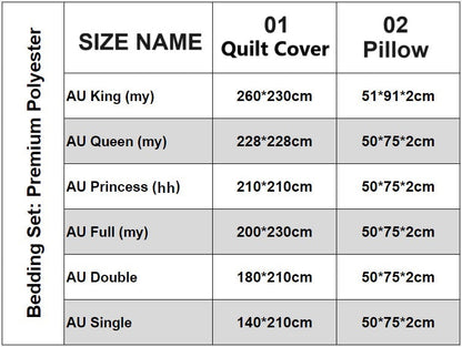 LIMITED EDITION - NEW 02 PPT CUSTOMIZED HOME KITS BEDDING SET